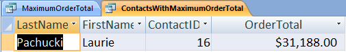 ContactsWithMaximumOrderTotal Data