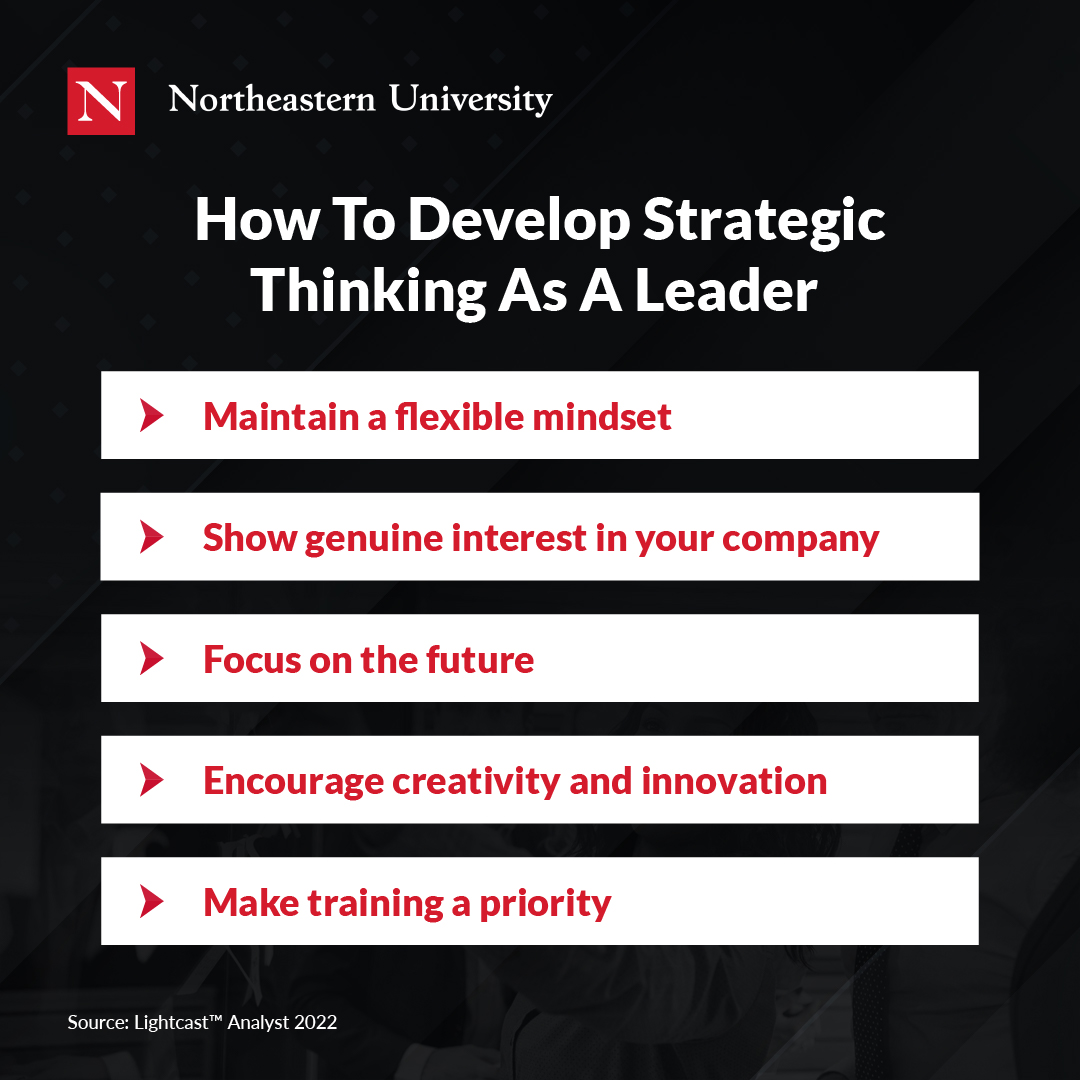 Strategic Thinking As A Leader