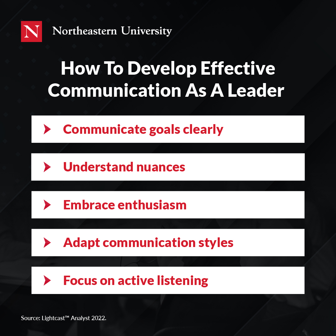 Effective Communication As A Leader