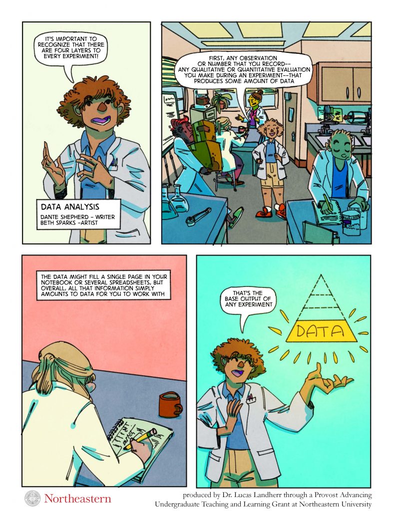 Science Comic: Data Analysis - Science The World