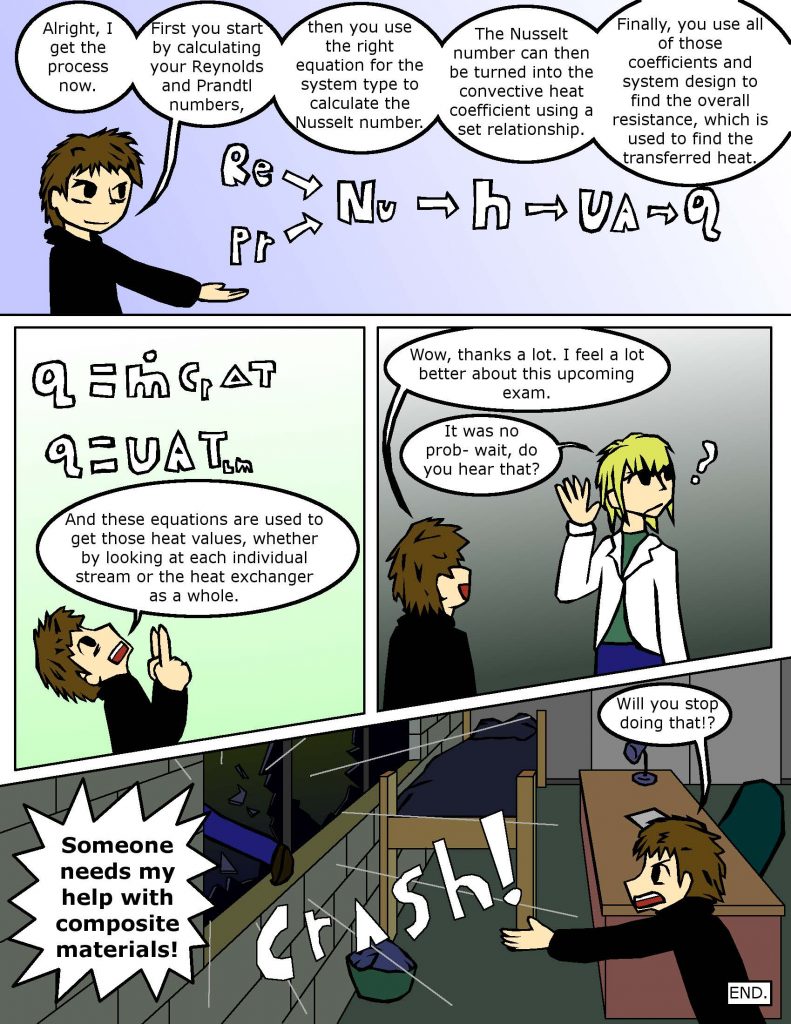 Heat Exchangers comic by Vosburg_Page_8