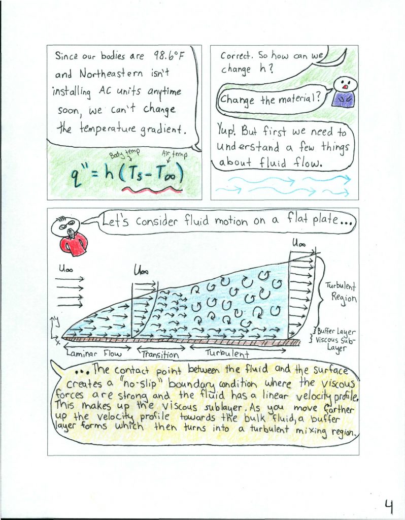 Katelyn_Ripley-Transport_2_Ripley_Nguy_Convection_Comic_Page_4