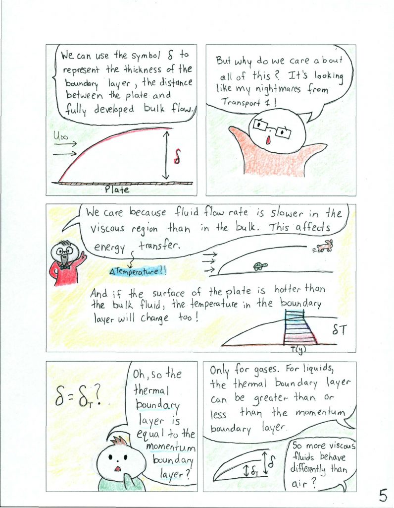 Katelyn_Ripley-Transport_2_Ripley_Nguy_Convection_Comic_Page_5