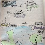 What It Takes To Get To The Galapagos: An Experience Map